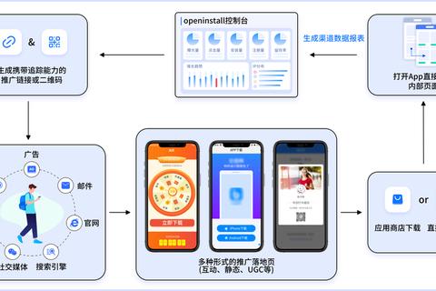 游戏透明化进程_构建公平互信的玩家生态体系 游戏透明化进程_构建公平互信的玩家生态体系