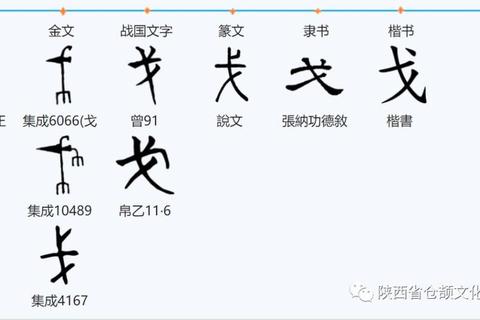 戈字少一撇是什么字拆解难点字源解析法帮你快速掌握汉字规律
