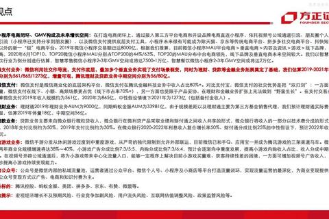 方正证券小方怎么样解决高佣金卡顿痛点智能交易省心又省钱