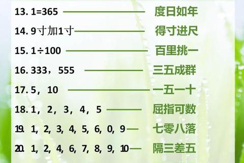 数字谜题大挑战：心算技巧与趣味游戏实战指南