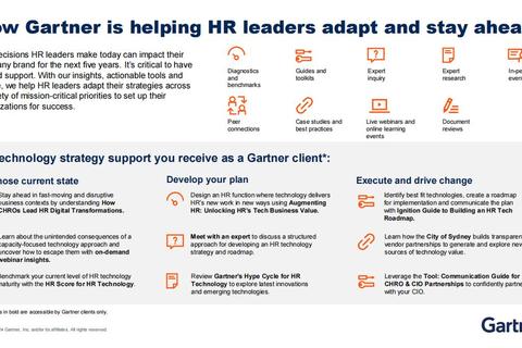 Gartner怎么读发音难题专家指导三步准确掌握标准读法