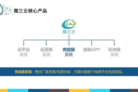 莞云在哪里精准定位服务解决位置难寻困扰