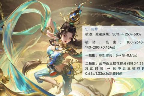 匡扶汉室貂蝉最强辅助阵容搭配与实战技巧攻略