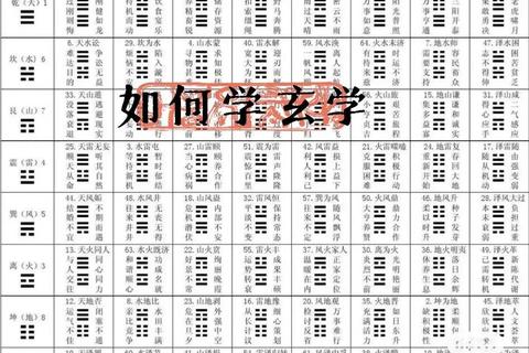 玄怎么读发音难题困扰多？正确方法一次掌握告别疑惑