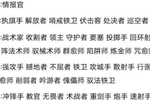 全职神仙新手必看攻略职业选择与技能搭配技巧全解析