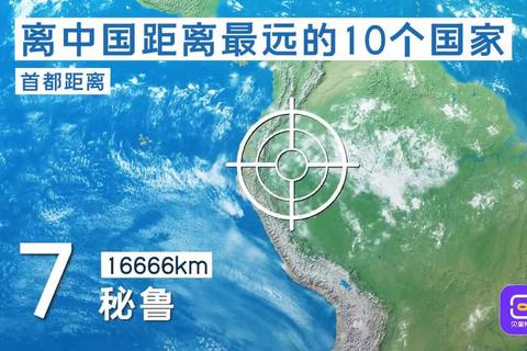 周边国家距离中国远近盘点：出行规划难题与高效选择指南