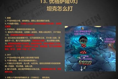 晶体管全BOSS打法与技能组合通关技巧解析