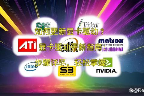 显卡驱动升级教程：从下载到安装优化游戏性能与系统稳定性指南  第1张