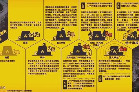 事故物件全收集指南及隐藏剧情触发条件详细解析