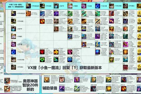 斯文进阶实战技巧详解：从技能连招到装备搭配的高效打法攻略
