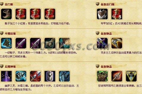 石板姬全关卡通关攻略：隐藏BOSS打法与技能加点推荐