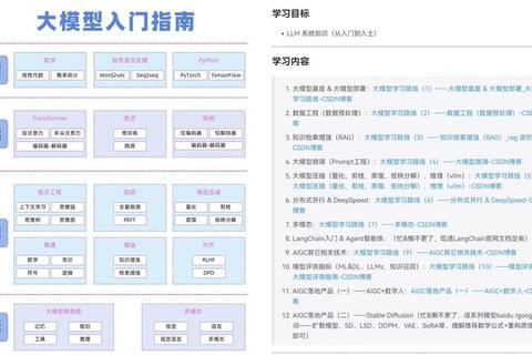 角色非绑定装备自由交易体系构建与跨服经济联动策略