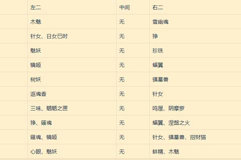 反派BOSS逆袭速通全解析高能技巧与实战秘籍
