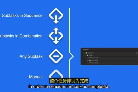 GameKit游戏开发者必备工具：一站式资源管理与高效开发解决方案  第1张