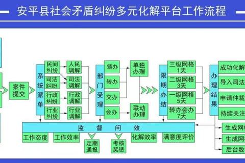 网格通下载_高效网格管理工具一站式获取指南与技巧