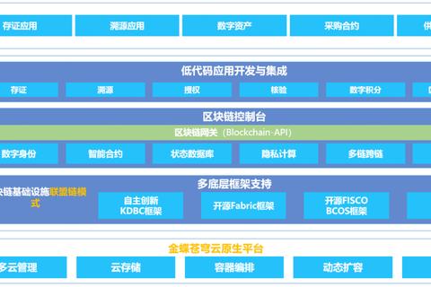 怎么样华狼应用痛点解析及高效解决方案实战指南