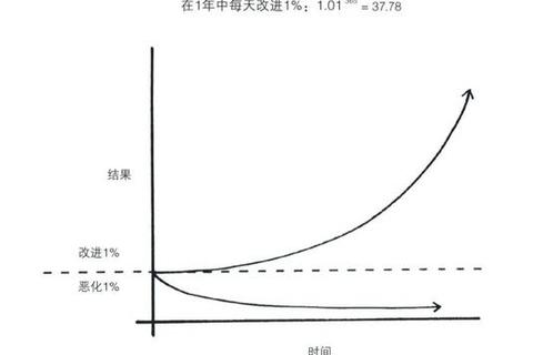 微运动下载指南：碎片时间高效锻炼方案速获取
