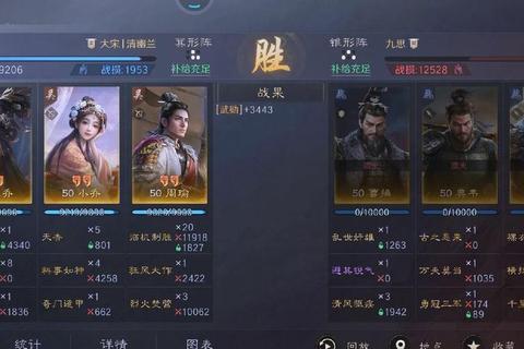 挂机大天使战力速成指南：从零开始打造无敌角色的7个关键技巧