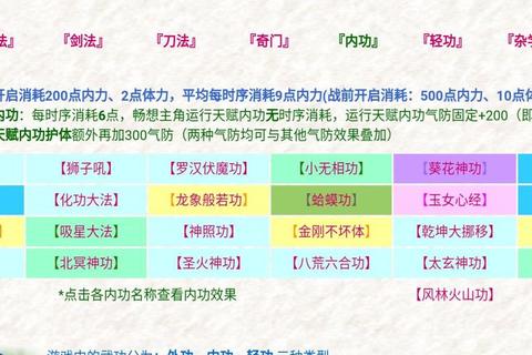金庸群侠传x古墓剧情全解玉女心经获取与隐藏路线通关技巧