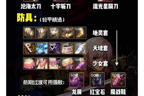 傲剑江湖战力提升秘籍与剑客技能加点全攻略