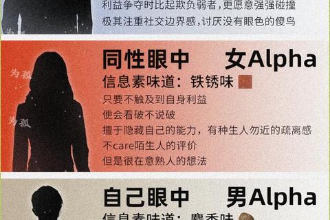 血色ABO:信息素博弈与基因生存终极试炼 血色ABO:信息素博弈与基因生存终极试炼