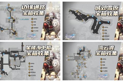异度天球全职业成长路线规划与隐藏宝箱位置速刷指南