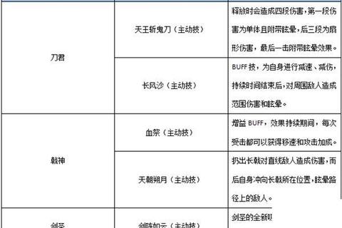 复古手游180版本终极攻略装备获取与副本通关技巧详解