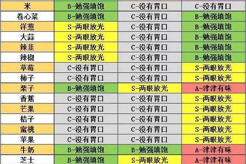 旅蛙乌龟高效养成秘籍：庭院生态布局与长途旅行路线规划指南