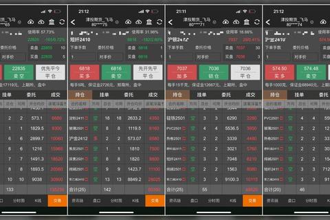 期货赢家这软件怎么样？用户痛点解析与高效操作方案详解
