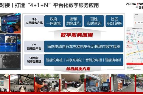 智车优行怎么样破解充电难题创新方案打造便捷出行体验
