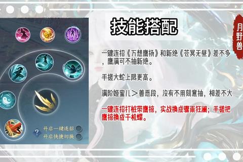 一人之下全职业毕业装备推荐与团本PVE高伤流派搭配指南
