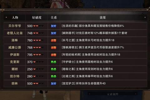 魔力手游鲶鱼掉落机制解析与高效获取资源攻略技巧分享