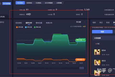 抖音直播间观众流失严重？五招高效互动提升用户停留时长