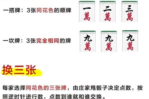 麻将来了换四张玩法全解析与高胜率段位提升攻略