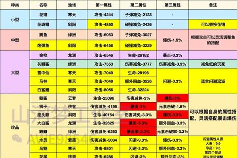 拱猪游戏致胜技巧全解析新手必看高阶玩家单局翻盘策略指南