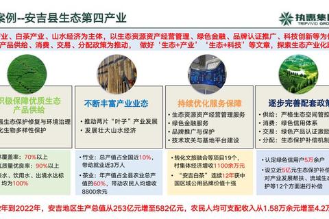 白石湖哪个发展瓶颈待突破？三大策略激活生态文旅新动能