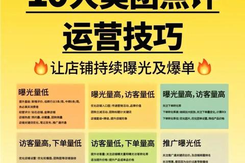 美团商家版下载指南-商家运营必备工具一键获取及安装教程