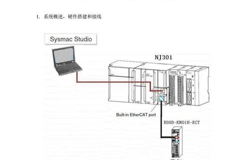 欧姆龙PLC编程软件官方下载_安全获取与安装步骤详解