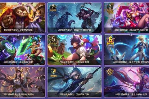 LOL网吧特权最新福利揭秘-免费领取限定皮肤与双倍经验攻略大全