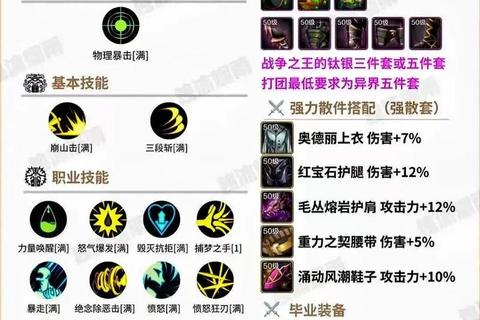 剑之刃手游全流派装备强化技巧与技能系统深度教学攻略