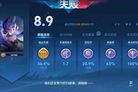 王者荣耀如何打上王者从连败到连胜的实战技巧与意识提升攻略