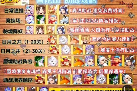 梦幻手游师徒任务速通技巧及奖励最大化指南