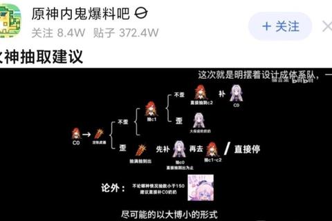 火蛾实战进阶指南：高效培养路线与属性克制技巧全解析
