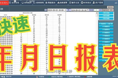 文字工作者耗时手动统计？15秒精准计算5000汉字，排版效率提升80%