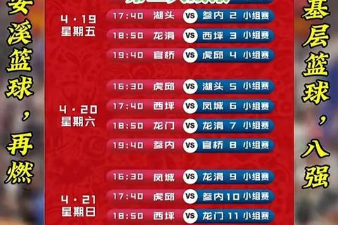 篮球游戏哪个好玩_2025热门必玩榜单推荐 篮球游戏哪个好玩_2025热门必玩榜单推荐