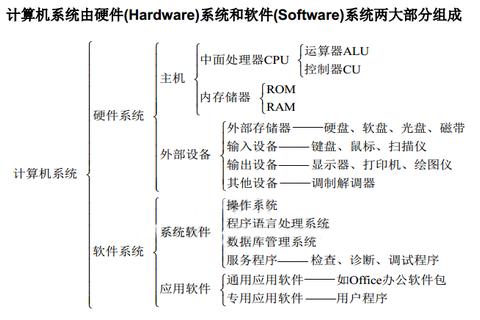 Linux下载工具全解析：高效资源获取与软件推荐