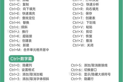 免费Excel下载_最新版表格模板与安装教程获取指南