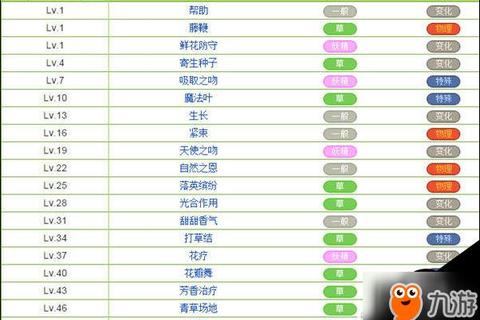 口袋日月手游基地建设攻略全面解析布局与资源管理技巧