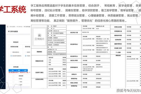大学数字化转型实战指南：探索智慧校园建设与在线教育融合新路径