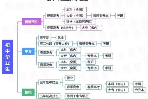 中招总分多少成家长困惑？解析结构助孩子高效备考冲刺理想校